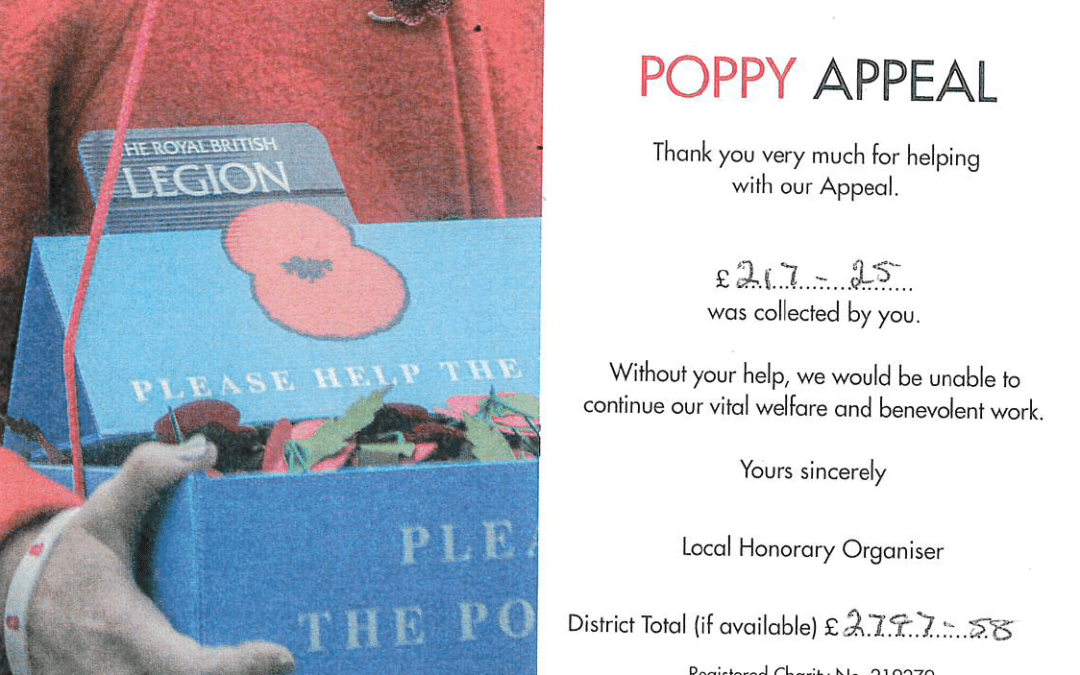 Poppy Appeal 2022 – Total donations