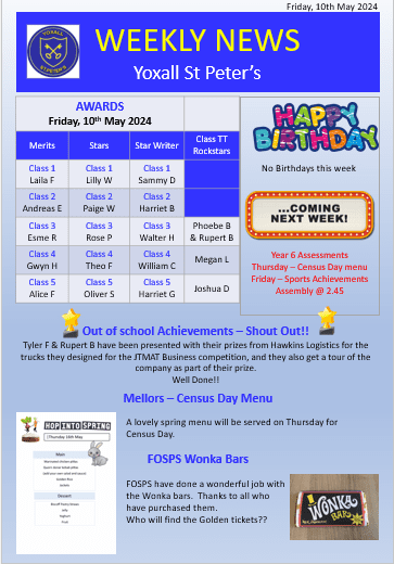 Weekly Newsletter Friday 10th May 2024