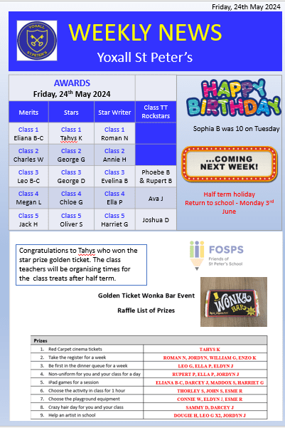 Weekly Newsletter 24th May 2024